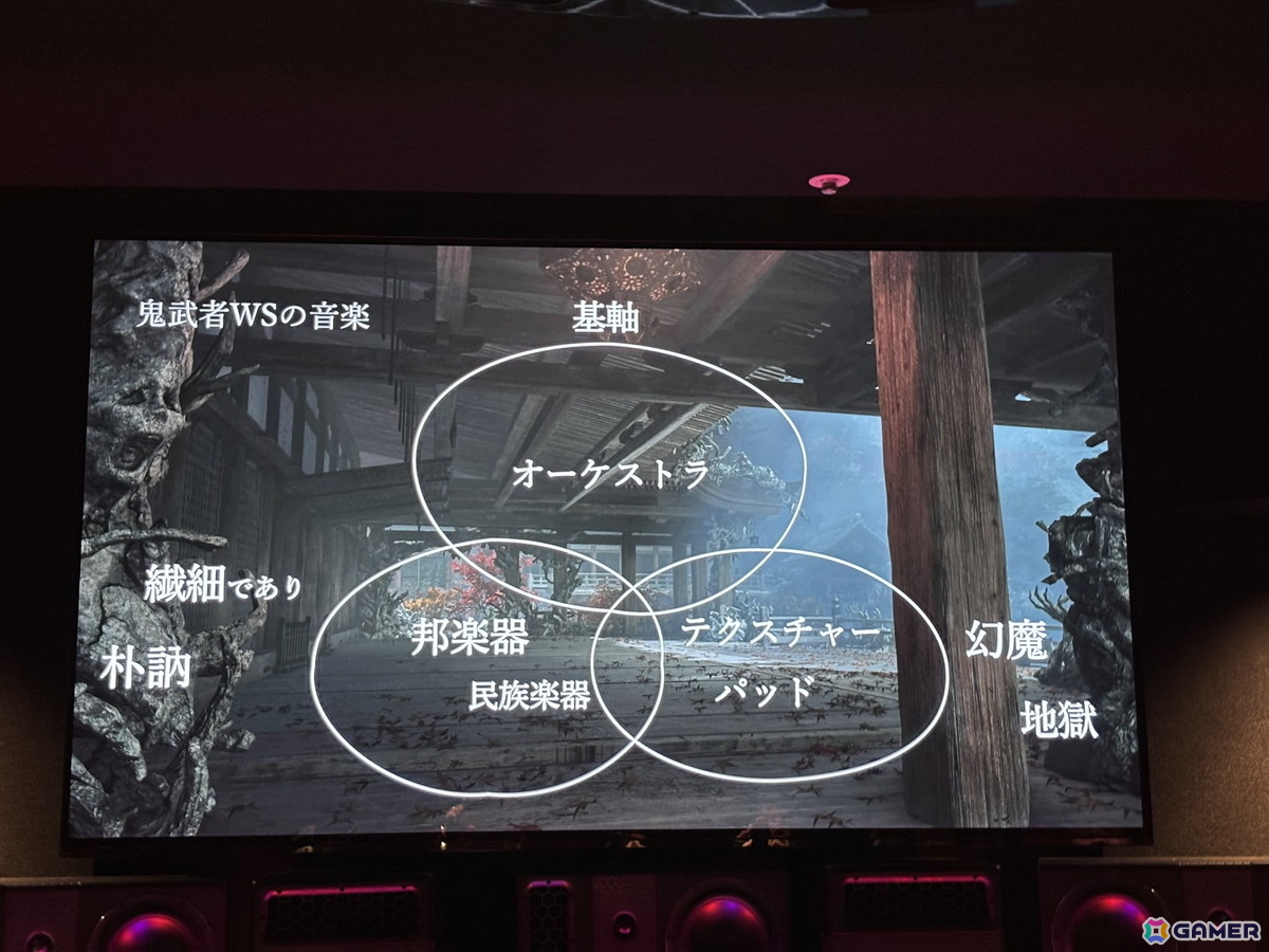 「鬼武者WS」開発陣インタビュー&サウンド制作現場レポート!武蔵&巌流の魅力や、日用品での音作りなど、妥協なき制作の裏側に迫るの画像