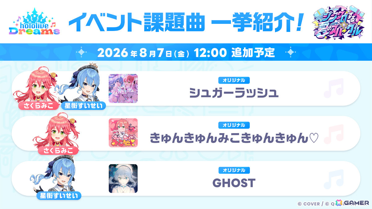 「ホロドリ」イベント「シンクロする夏のスパークル」が開催!さくらみこさん、星街すいせいさんが水着で登場の画像