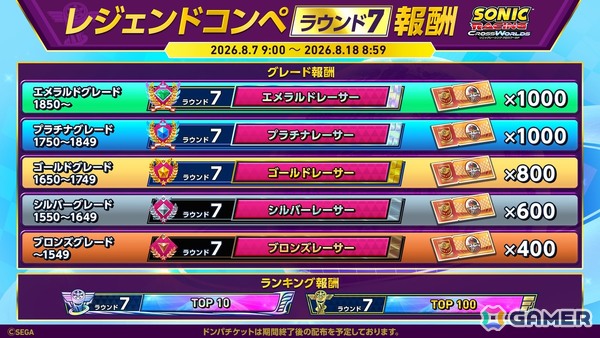 「ソニックレーシング クロスワールド」でイベント「レジェンドコンペ ラウンド7」が開催！参加でソニックサマーステッカーが貰えるの画像3