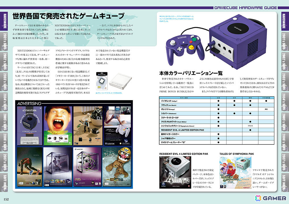 「ゲームキューブパーフェクトカタログ」増補新版が8月27日に発売!全ソフト&ハード紹介や開発経緯などを368ページの大ボリュームで掲載の画像