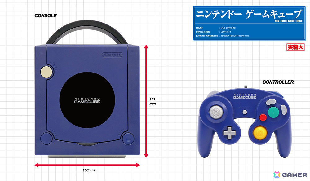 「ゲームキューブパーフェクトカタログ」増補新版が8月27日に発売!全ソフト&ハード紹介や開発経緯などを368ページの大ボリュームで掲載の画像