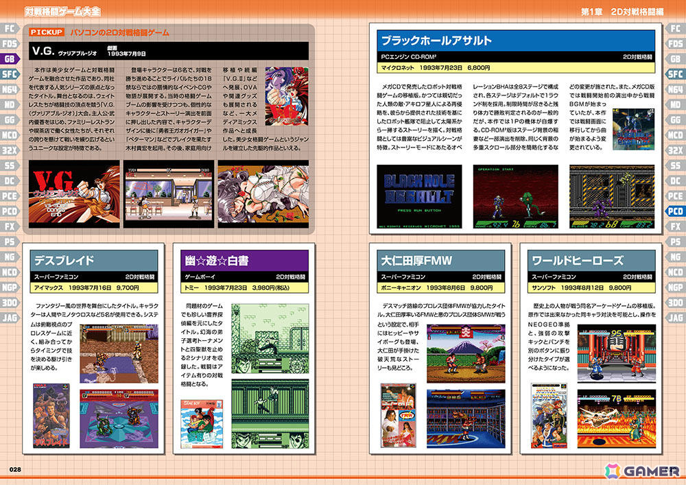 格ゲーを網羅的に紹介する書籍「対戦格闘ゲーム大全」が9月3日に発売！「ストII」からマイナー作品まで451タイトルを掲載の画像