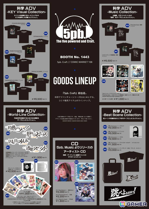 5pb. Craftがコミケ108に出展！科学アドベンチャーシリーズをモチーフにした20種類以上のグッズを販売予定の画像2