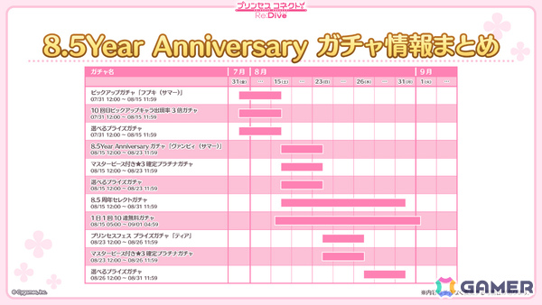 「プリコネR」ティア（CV：高田憂希）が登場のプリンセスフェス プライズガチャが8月23日より開催！「ウマ娘」コラボも発表にの画像11