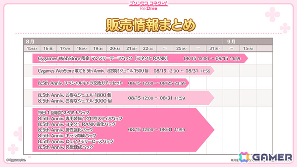 「プリコネR」ティア（CV：高田憂希）が登場のプリンセスフェス プライズガチャが8月23日より開催！「ウマ娘」コラボも発表にの画像12