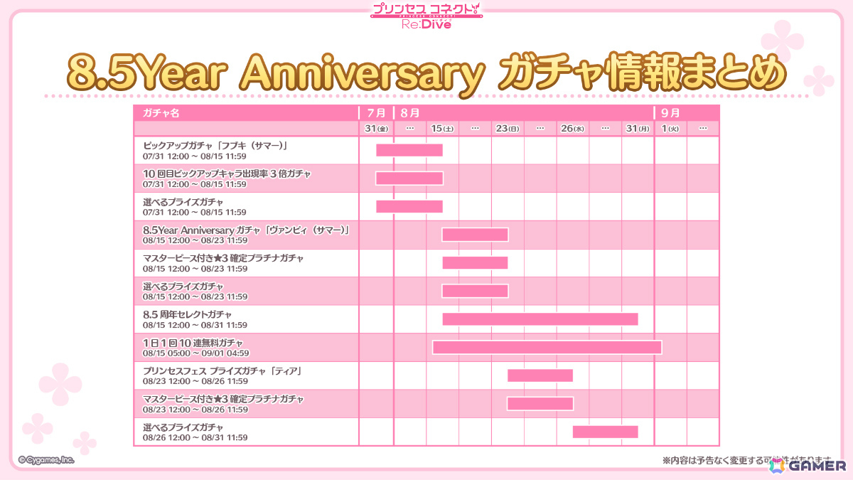 「プリコネR」ティア（CV：高田憂希）が登場のプリンセスフェス プライズガチャが8月23日より開催！「ウマ娘」コラボも発表にの画像