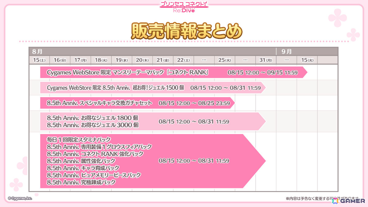 「プリコネR」ティア（CV：高田憂希）が登場のプリンセスフェス プライズガチャが8月23日より開催！「ウマ娘」コラボも発表にの画像