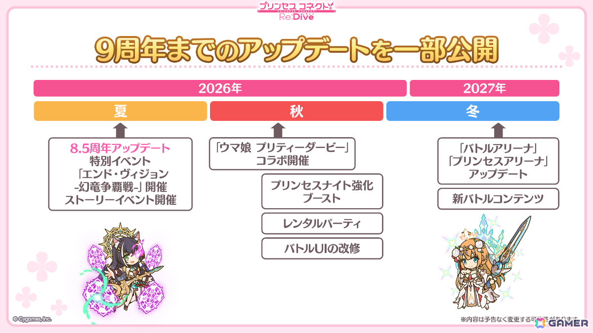 「プリコネR」ティア（CV：高田憂希）が登場のプリンセスフェス プライズガチャが8月23日より開催！「ウマ娘」コラボも発表にの画像