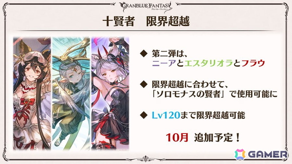 「グラブル」新キャラ「ハイラ」「シス」や召喚石「タル子マン」の水着バージョンのイラストが公開！生放送での発表情報を紹介の画像9