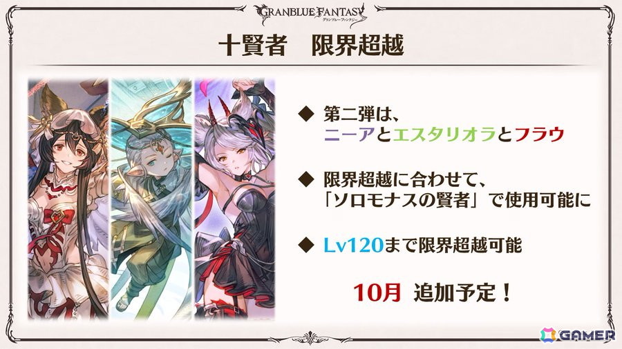 「グラブル」新キャラ「ハイラ」「シス」や召喚石「タル子マン」の水着バージョンのイラストが公開！生放送での発表情報を紹介の画像