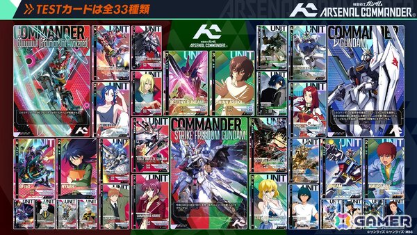 「機動戦士ガンダム アーセナルベース」がアップデートで最新作「機動戦士ガンダム アーセナルコマンダー」に！2027年2月よりサービス開始の画像4