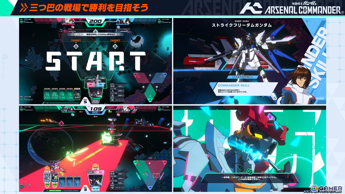 「機動戦士ガンダム アーセナルベース」がアップデートで最新作「機動戦士ガンダム アーセナルコマンダー」に!2027年2月よりサービス開始の画像