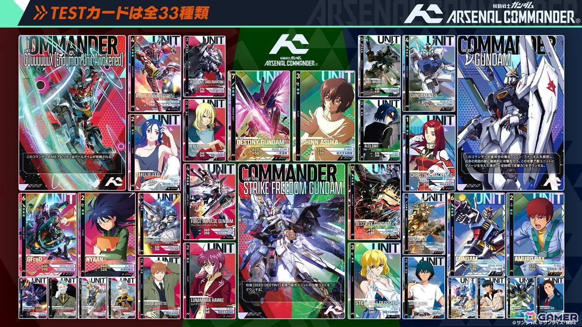 「機動戦士ガンダム アーセナルベース」がアップデートで最新作「機動戦士ガンダム アーセナルコマンダー」に!2027年2月よりサービス開始の画像
