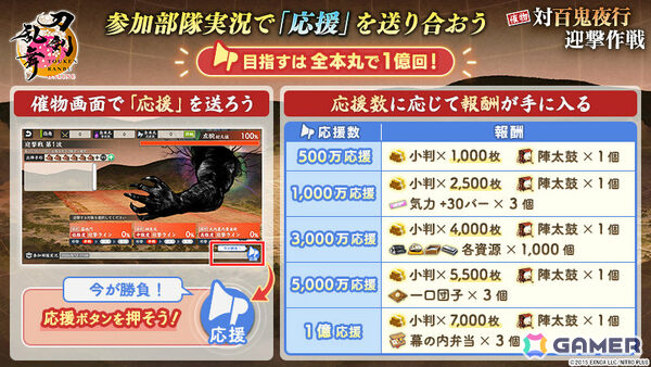 「刀剣乱舞ONLINE」イベント「対百鬼夜行迎撃作戦」が開催！迎撃Ptを集めて新刀剣男士を手に入れようの画像6
