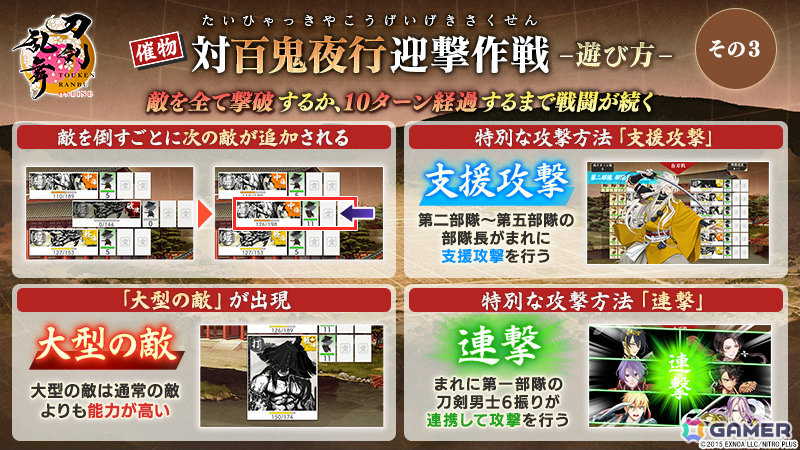 「刀剣乱舞ONLINE」イベント「対百鬼夜行迎撃作戦」が開催!迎撃Ptを集めて新刀剣男士を手に入れようの画像