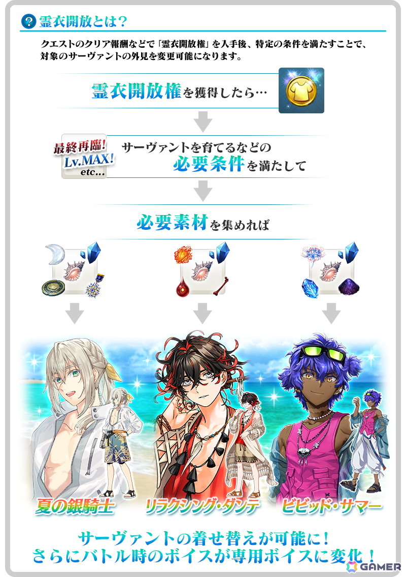 「FGO」2026年の★5水着サーヴァントはなんと4騎!マシュの新水着霊衣も登場する夏イベント「カルデア南海大決戦!」がスタートの画像