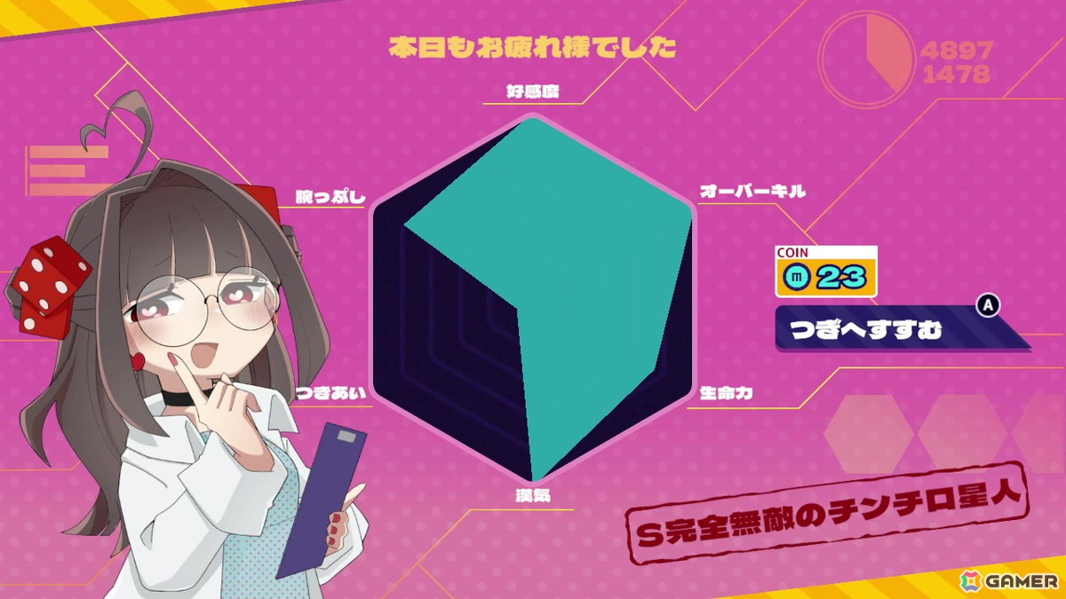 あなたの頑張りをメンヘラちゃんが評価してくれます