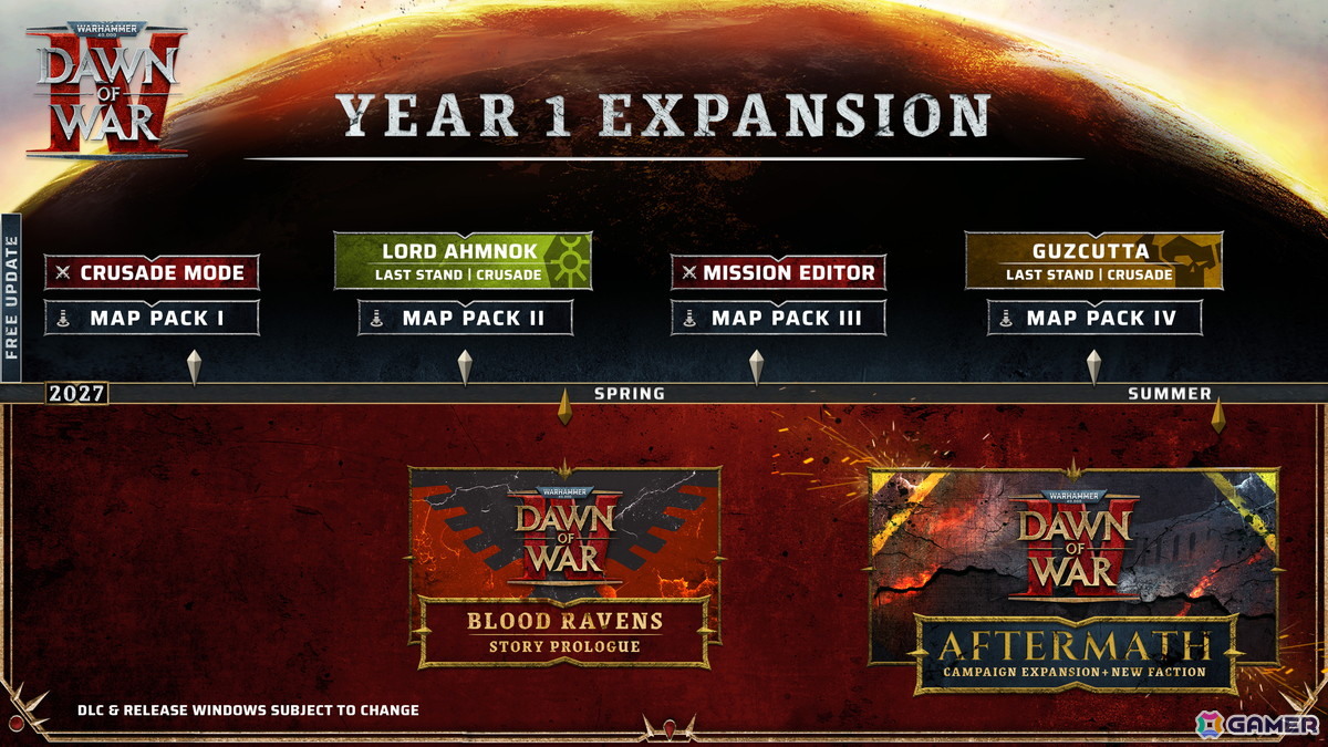 「Warhammer 40,000: Dawn of War IV」は12月3日に発売!コマンダー・エディション購入者は11月30日より先行プレイ可能の画像