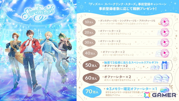 「ディズニー スパークリンク・スターズ」新人コンダクターの案内役・ルーティがあなたを待っている！「ハロー、ルーティ！新人コンダクター相談室」特設サイトが公開の画像2