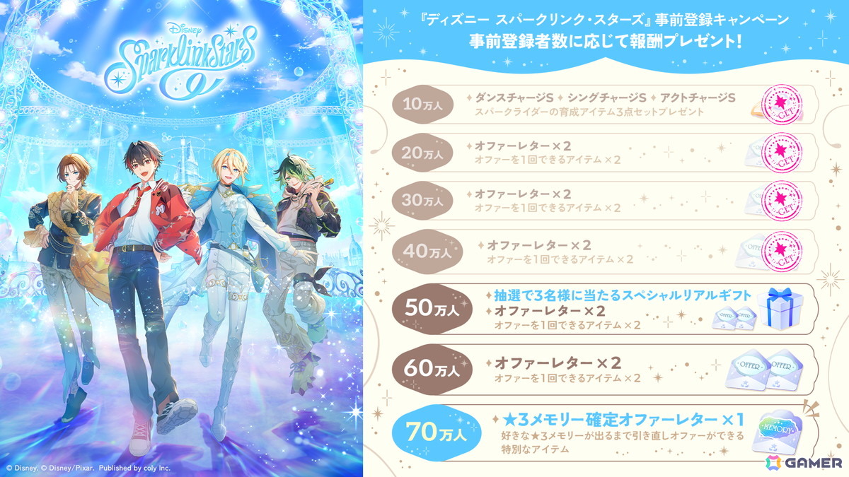「ディズニー スパークリンク・スターズ」新人コンダクターの案内役・ルーティがあなたを待っている！「ハロー、ルーティ！新人コンダクター相談室」特設サイトが公開の画像