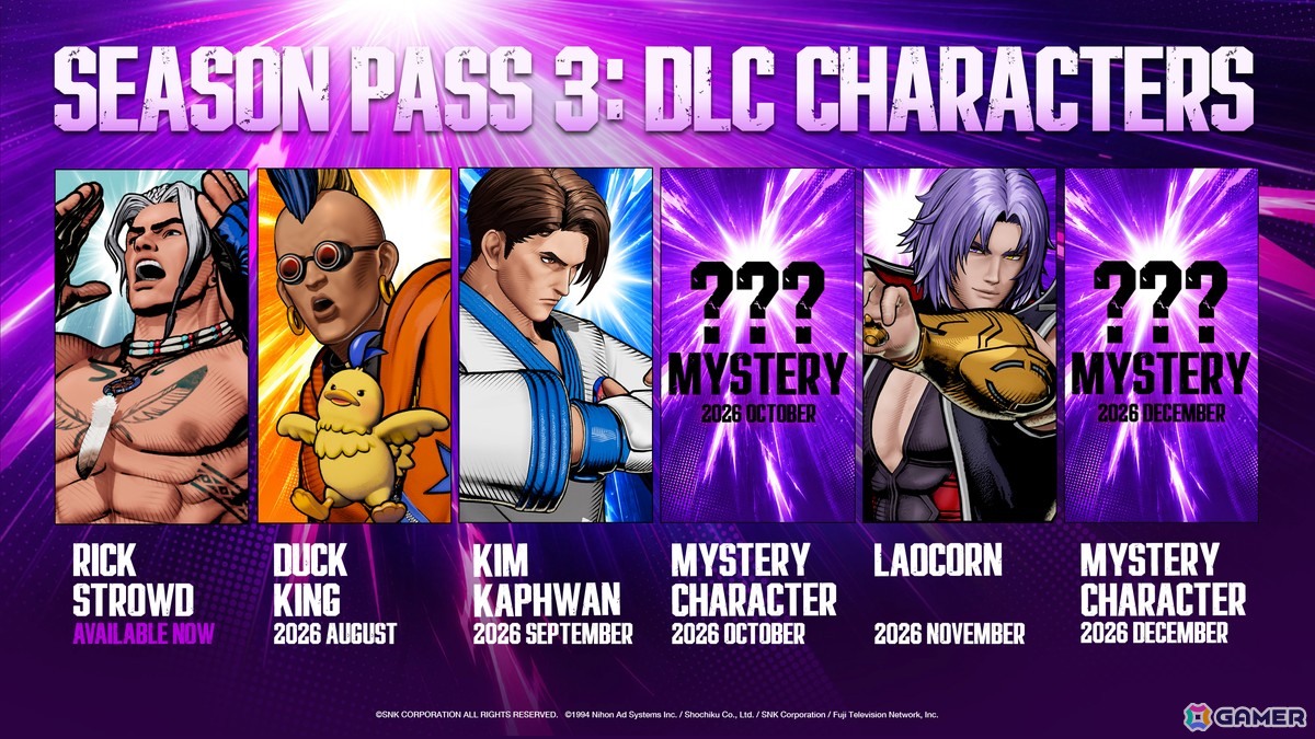 「餓狼伝説 City of the Wolves」シリーズ屈指の個性派キャラであるダック・キングがSeason Pass 3 DLCキャラ第2弾として8月27日より配信！の画像