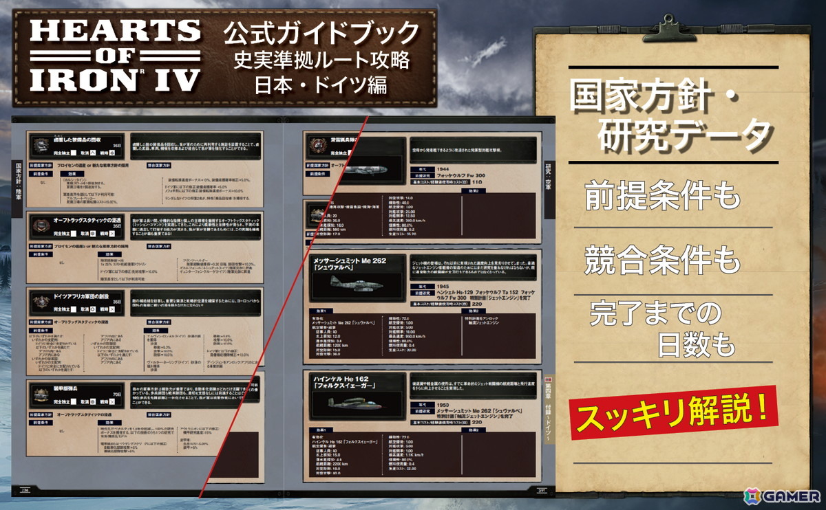 「Hearts of Iron IV」公式ライセンス攻略本の書籍版が発売!744ページの大ボリュームでドイツ・日本の史実準拠ルートを解説の画像