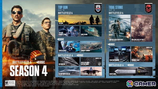 「バトルフィールド6」で「トップガン」とのコラボイベントがスタート！新マップ「ウェーク・アイランド」も登場の画像9