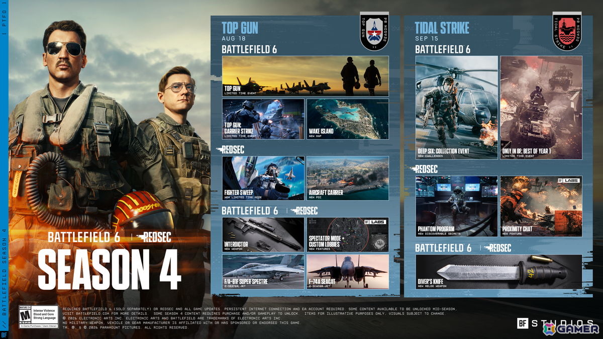 「バトルフィールド6」で「トップガン」とのコラボイベントがスタート!新マップ「ウェーク・アイランド」も登場の画像