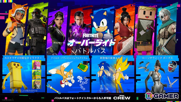 「フォートナイト」ソニックやロックマン、ジョーカーなど20以上のキャラクターたちが登場する新シーズン「オーバーライド」が8月20日20時より開幕!の画像2