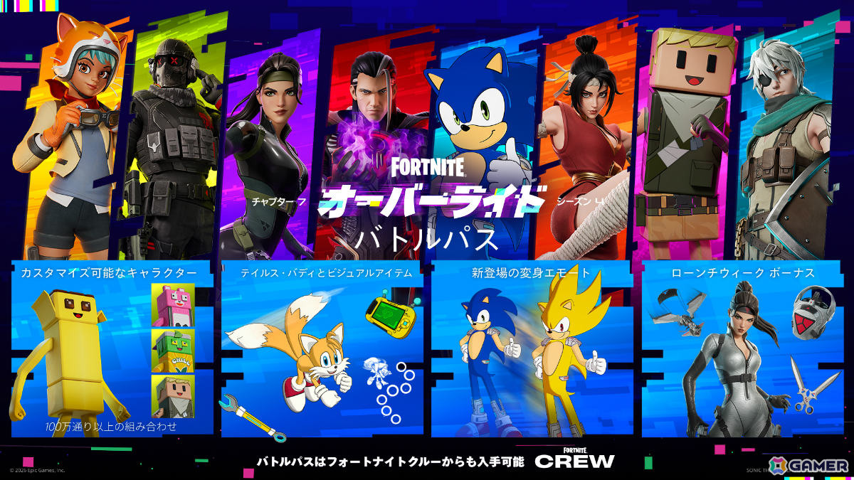 「フォートナイト」ソニックやロックマン、ジョーカーなど20以上のキャラクターたちが登場する新シーズン「オーバーライド」が8月20日20時より開幕！の画像