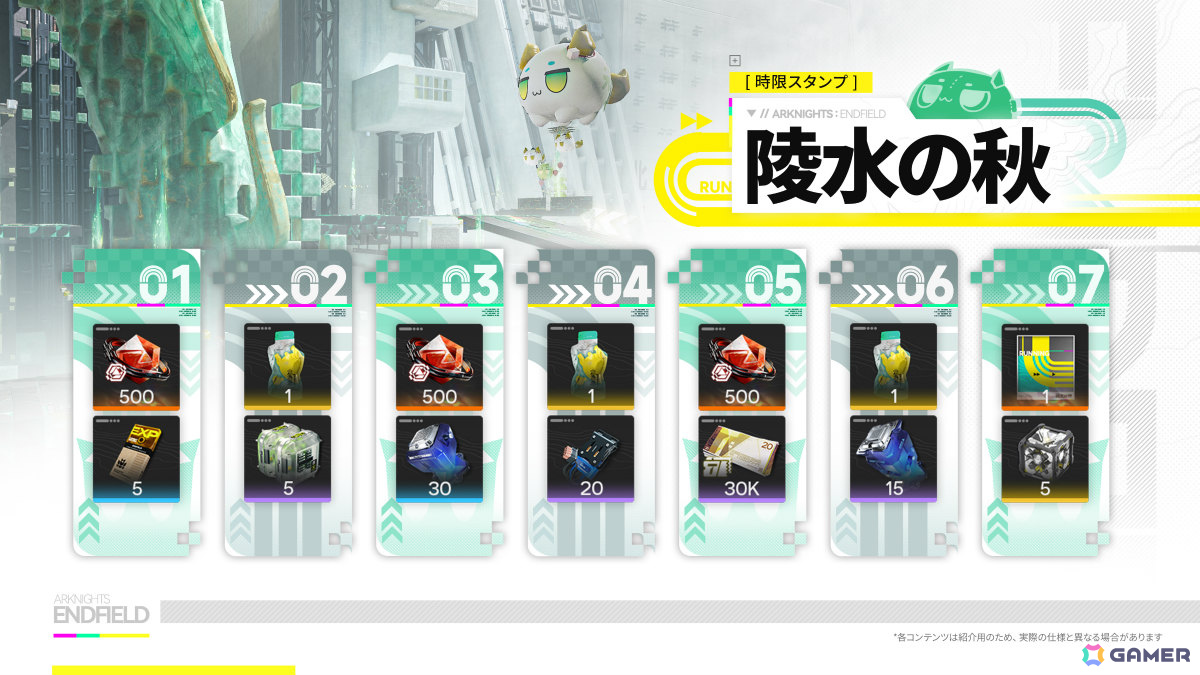 「アークナイツ:エンドフィールド」新バージョン「雪氷の幽夢」の情報が公開!突撃・自然属性の★6オペレーター「ティフォロス」や新エリアが登場の画像