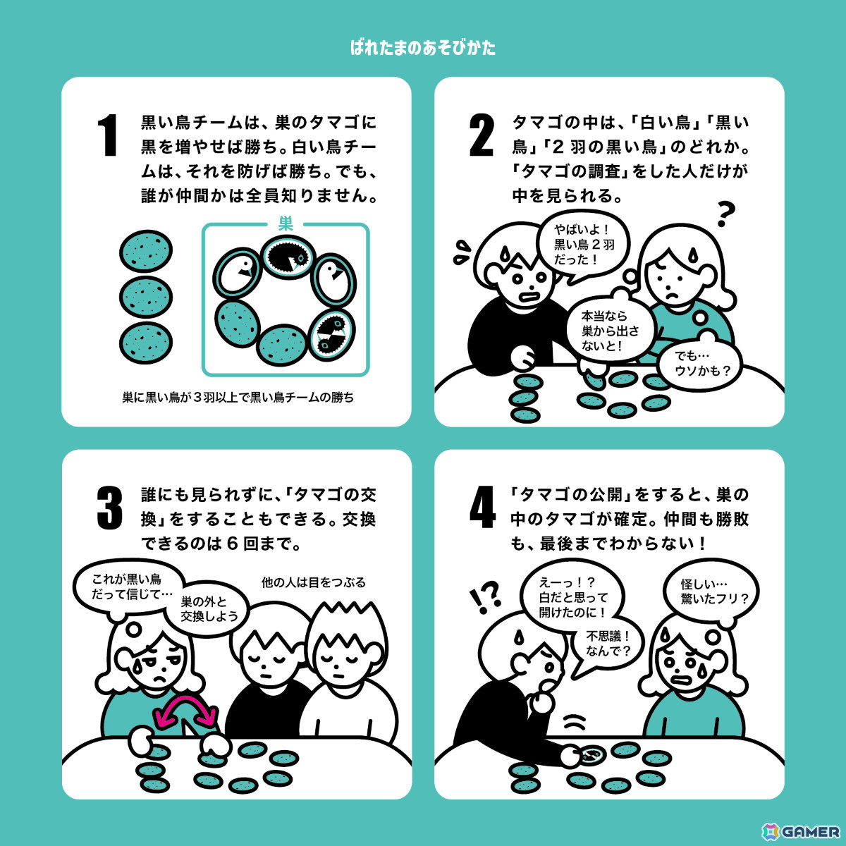 ボードゲーム「ばれたま」が2026年秋に発売!正体を隠しながら自分のタマゴをこっそり巣に残そうと画策する会話と推理のゲームの画像
