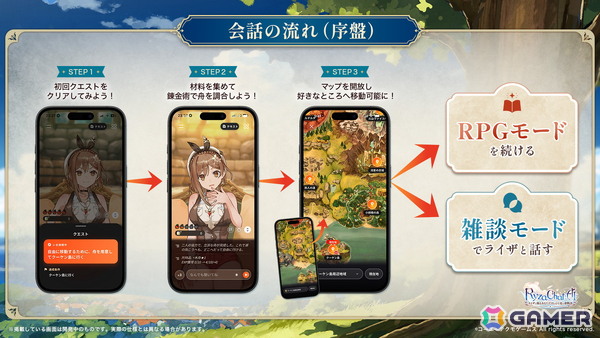 AIチャット形式RPG「RyzaChat:AIライザと創るあなただけのひと夏の夢物語」が国内配信開始――グローバル版も近日公開への画像