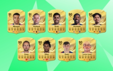 「EA SPORTS FC 27」男女トップ27選手が発表!キリアン・エムバペ選手とアーリング・ハーランド選手がOVR 91を獲得