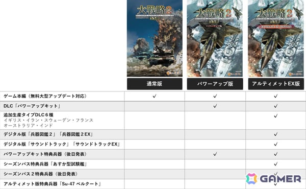 「大戦略SSB2」シーズン2が11月26日より開始！部隊を育て全30マップを戦い抜くキャンペーンモードを収録したDLC「パワーアップキット」が登場の画像22