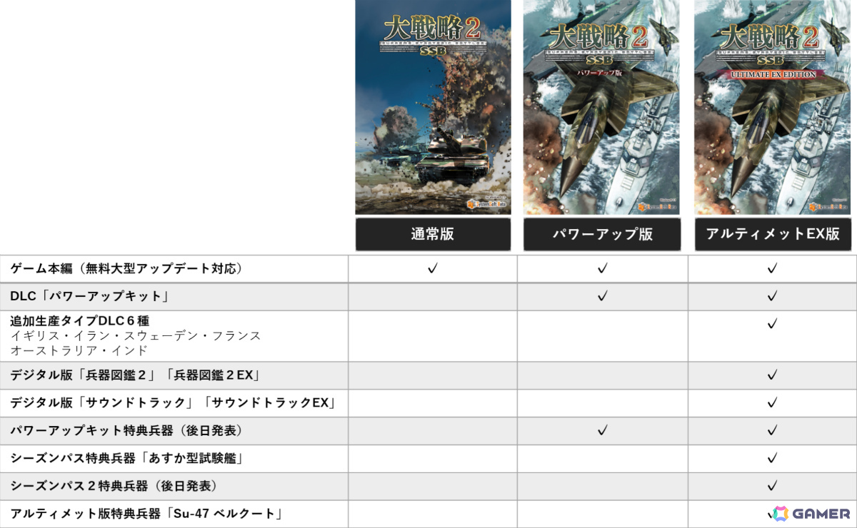 「大戦略SSB2」シーズン2が11月26日より開始!部隊を育て全30マップを戦い抜くキャンペーンモードを収録したDLC「パワーアップキット」が登場の画像
