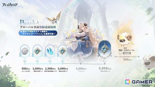 「アズールプロミリア」グローバル事前登録者数が2,000万人を突破！App Store/Google Playでの事前登録受付も開始の画像2