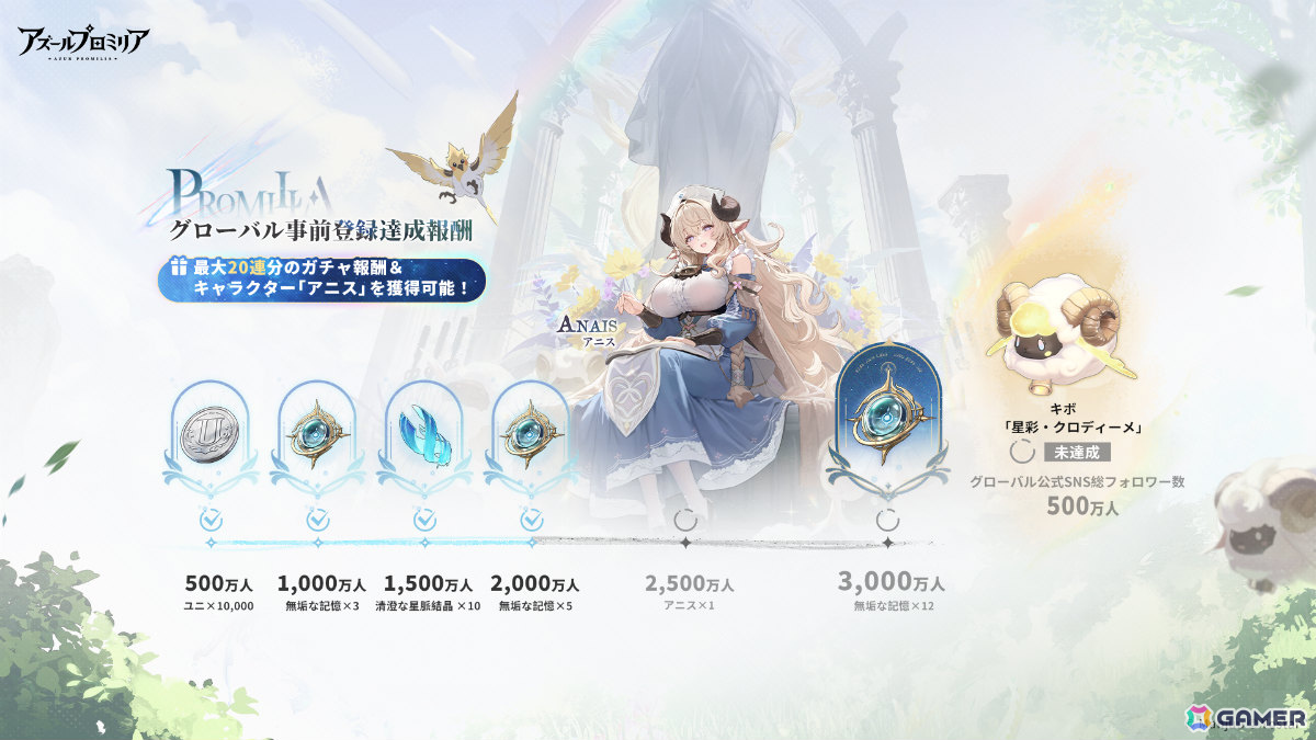 「アズールプロミリア」グローバル事前登録者数が2,000万人を突破!App Store/Google Playでの事前登録受付も開始の画像