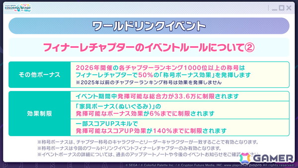 「プロセカ」3つのグループによるコネクトライブの詳細が公開！ボーカロイド楽曲コラボメンバーのイラストお披露目、6周年合わせでの「全世界プロセカ一斉調査」告知もの画像26