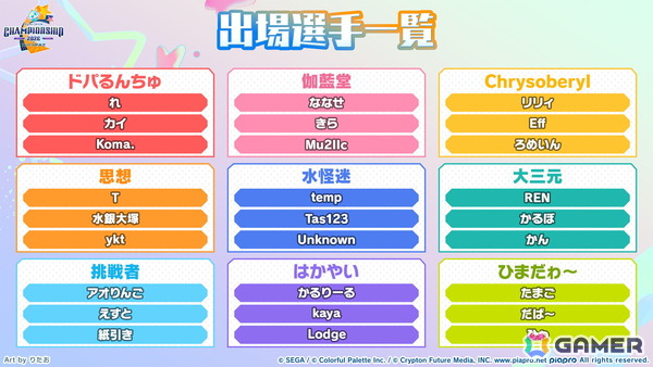 「プロセカ」3つのグループによるコネクトライブの詳細が公開！ボーカロイド楽曲コラボメンバーのイラストお披露目、6周年合わせでの「全世界プロセカ一斉調査」告知もの画像56