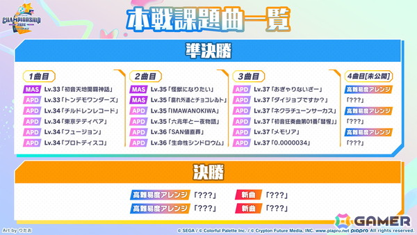 「プロセカ」3つのグループによるコネクトライブの詳細が公開！ボーカロイド楽曲コラボメンバーのイラストお披露目、6周年合わせでの「全世界プロセカ一斉調査」告知もの画像57