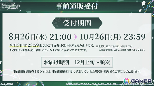「プロセカ」3つのグループによるコネクトライブの詳細が公開！ボーカロイド楽曲コラボメンバーのイラストお披露目、6周年合わせでの「全世界プロセカ一斉調査」告知もの画像64