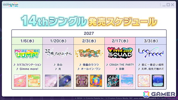「プロセカ」3つのグループによるコネクトライブの詳細が公開！ボーカロイド楽曲コラボメンバーのイラストお披露目、6周年合わせでの「全世界プロセカ一斉調査」告知もの画像72