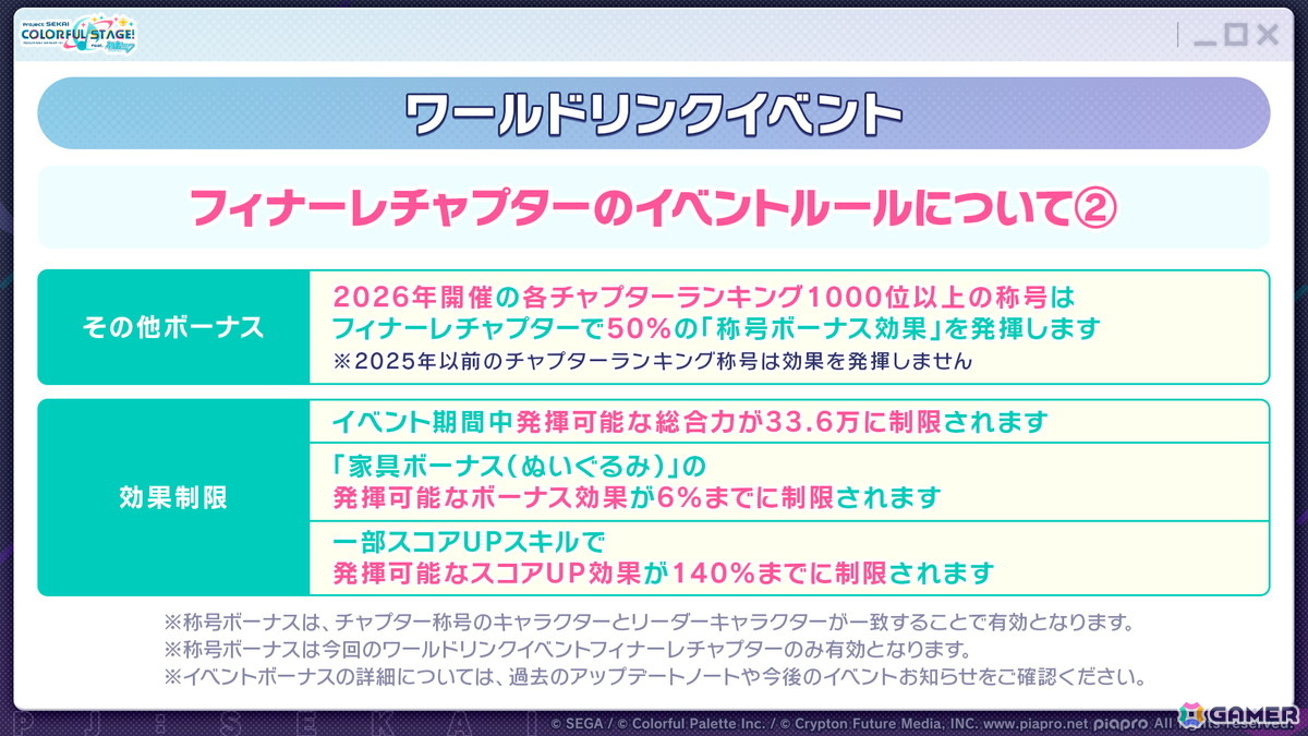 「プロセカ」3つのグループによるコネクトライブの詳細が公開！ボーカロイド楽曲コラボメンバーのイラストお披露目、6周年合わせでの「全世界プロセカ一斉調査」告知もの画像