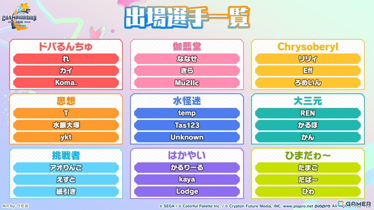 「プロセカ」3つのグループによるコネクトライブの詳細が公開！ボーカロイド楽曲コラボメンバーのイラストお披露目、6周年合わせでの「全世界プロセカ一斉調査」告知もの画像