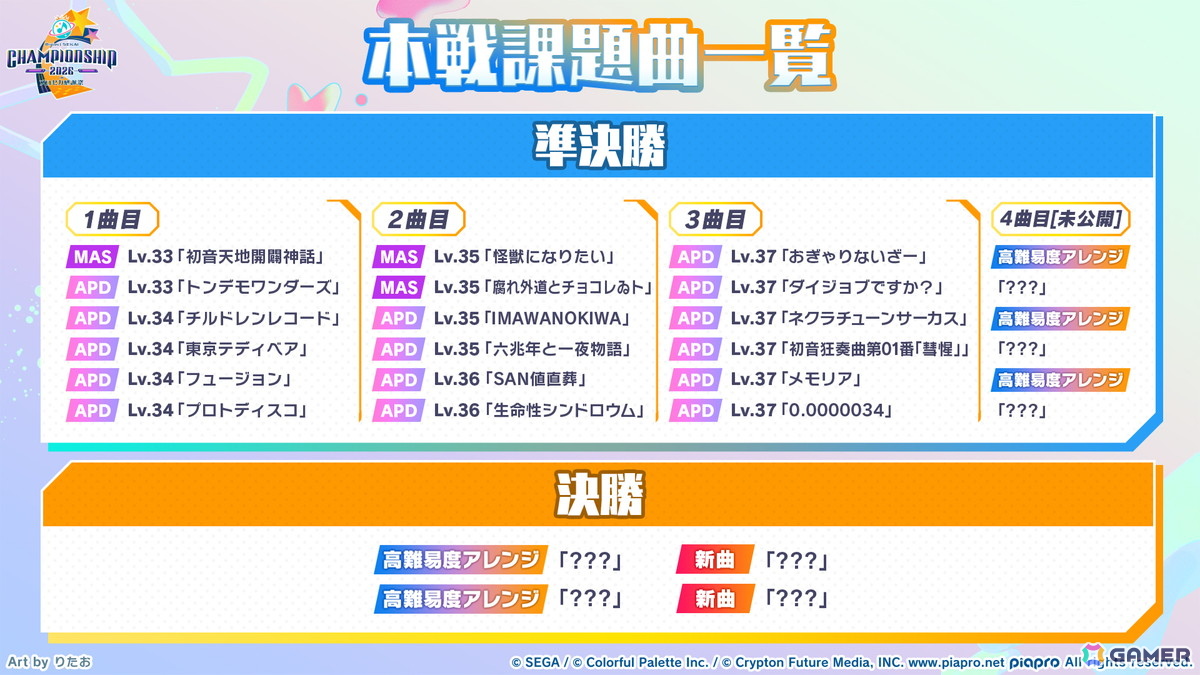 「プロセカ」3つのグループによるコネクトライブの詳細が公開！ボーカロイド楽曲コラボメンバーのイラストお披露目、6周年合わせでの「全世界プロセカ一斉調査」告知もの画像