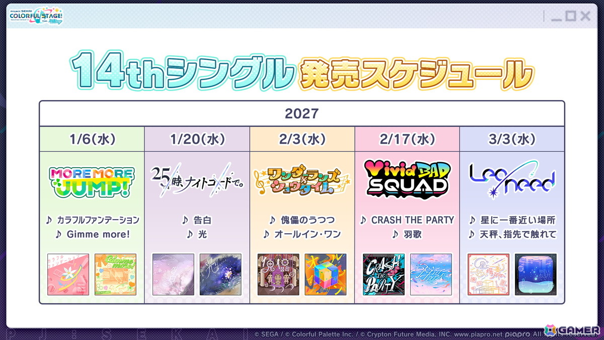 「プロセカ」3つのグループによるコネクトライブの詳細が公開！ボーカロイド楽曲コラボメンバーのイラストお披露目、6周年合わせでの「全世界プロセカ一斉調査」告知もの画像72
