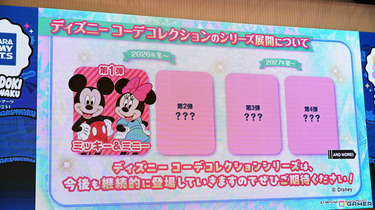 「おねがいアイプリ」2026年冬より展開の「ディズニー コーデコレクション」やテレビアニメの新ビジュアルが公開された発表会をレポートの画像