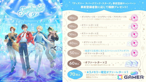 「ディズニー スパークリンク・スターズ」事前登録者数が50万人を突破！シュタイフ ディズニー ミッキーマウスが当たるチャンスもの画像1