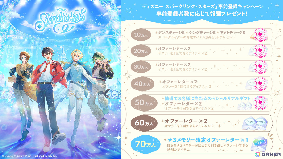 「ディズニー スパークリンク・スターズ」事前登録者数が50万人を突破！シュタイフ ディズニー ミッキーマウスが当たるチャンスもの画像